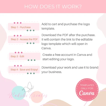 Beautiful Logo Design Template | Canva Template - Image 4