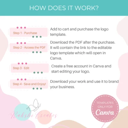 Editable Logo Template Design | Canva Template - Image 4