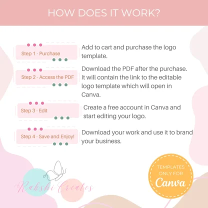 Editable Business Logo Template | Canva Template - Image 4