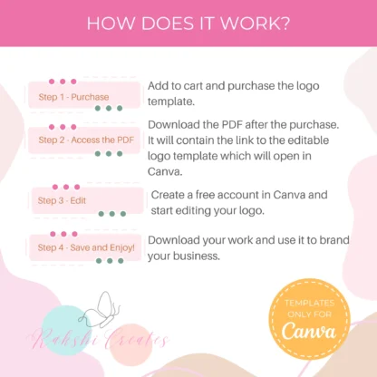 Business Logo Design Template - Image 4