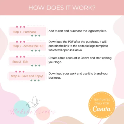 Feminine Business Logo | Editable Business Logo - Image 5